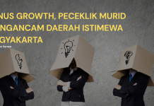 MINUS GROWTH, PECEKLIK MURID MENGANCAM DAERAH ISTIMEWA YOGYAKARTA