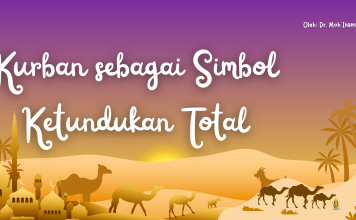 Kurban sebagai Simbol Ketundukan Total