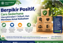 Berpikir Positif, Cara Sederhana Menghindari Ghibah dan Menjaga Amal Kebaikan