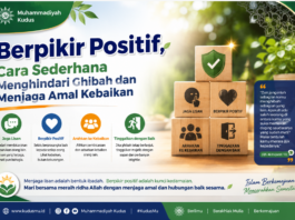 Berpikir Positif, Cara Sederhana Menghindari Ghibah dan Menjaga Amal Kebaikan