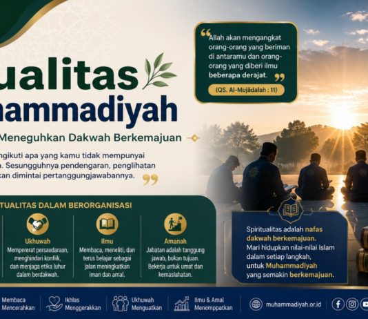 Spiritualitas Bermuhammadiyah: Kunci Menguatkan Dakwah, Keikhlasan, dan Akhlak Kader Muhammadiyah