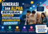 Menatap Dakwah Generasi Z dan Alpha, Saatnya Muhammadiyah Hadir di Ruang yang Mereka Sukai