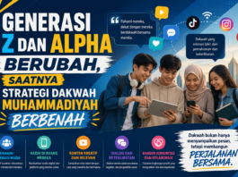 Menatap Dakwah Generasi Z dan Alpha, Saatnya Muhammadiyah Hadir di Ruang yang Mereka Sukai