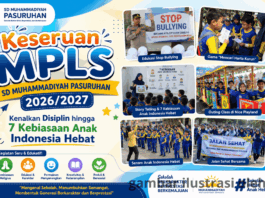 Keseruan MPLS SD Muhammadiyah Pasuruhan 2026/2027, Kenalkan Disiplin hingga 7 Kebiasaan Anak Indonesia Hebat