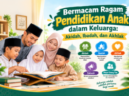 Bermacam Ragam Pendidikan Anak dalam Keluarga: Akidah, Ibadah, dan Akhlak